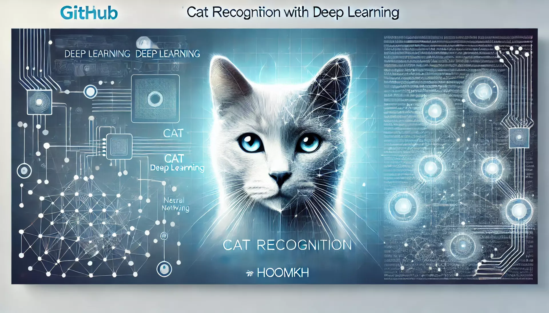 Cat Recognition (DeepLearning)